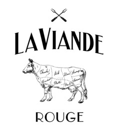 LA VIANDE ROUGE