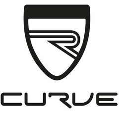 CURVE