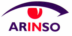 ARINSO