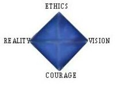 ETHICS REALITY VISION COURAGE