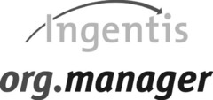 Ingentis org. manager