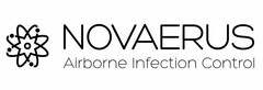 NOVAERUS Airborne Infection Control