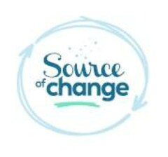 Source of Change