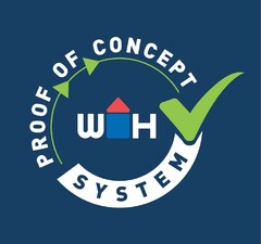 WH PROOF OF CONCEPT SYSTEM