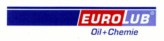 EURO LUB Oil+Chemie