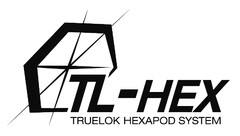 TL-HEX Truelok Hexapod System