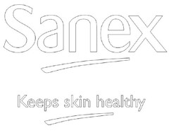 SANEX Keeps skin healthy