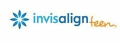 INVISALIGN TEEN