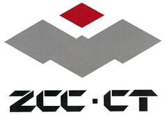 ZCC · CT