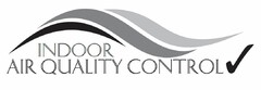 INDOOR AIR QUALITY CONTROL