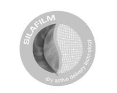 SILAFILM dry active delivery technology