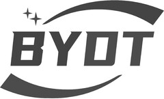 BYDT
