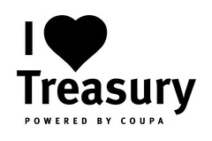 I Treasury POWERED BY COUPA