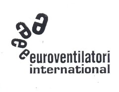 EUROVENTILATORI INTERNATIONAL