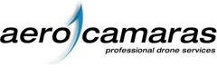 aero camaras professional drone services