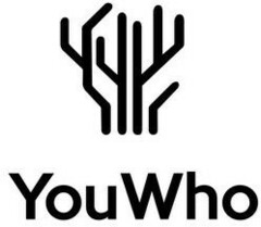 YouWho