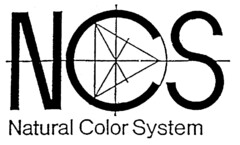 NCS Natural Color System