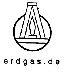 erdgas.de