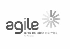 agile NEARSHORE CENTER IT SERVICES by Novabase