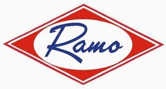 RAMO