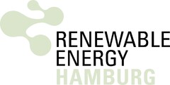 RENEWABLE ENERGY HAMBURG