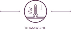 KLIMAWOHL