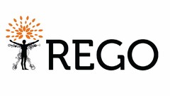 REGO