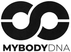 MYBODYDNA