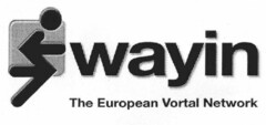 wayin The European Vortal Network