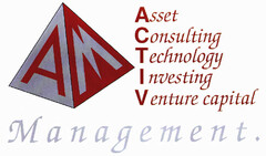 AM Asset Consulting Technology Investing Venture capital Management.