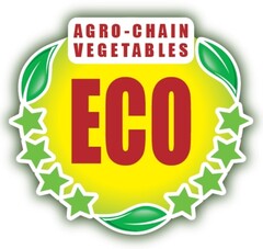 ECO AGRO-CHAIN VEGETABLES