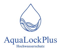 AquaLockPlus Hochwasserschutz