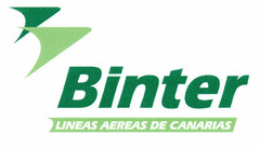Binter LINEAS AEREAS DE CANARIAS