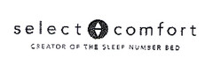 select comfort CREATOR OF THE SLEEP NUMBER BED