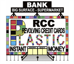 BANK BIG SURFACE - SUPERMARKET RCC REVOLVING CREDIT CARDS PLASTIC INSTANT MONEY ENTRY EXIT