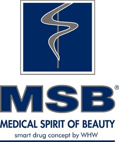 MSB MEDICAL SPIRIT OF BEAUTY smart drug concept by WHW