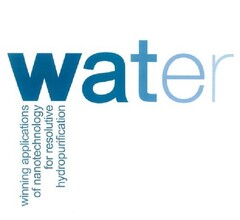 WATER WINNING APPLICATIONS OF NANOTECHNOLOGY FOR RESOLUTIVE HYDROPURIFICATION