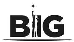 BIG