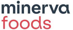 minerva foods