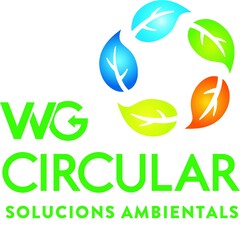 VVG CIRCULAR SOLUCIONS AMBIENTALS