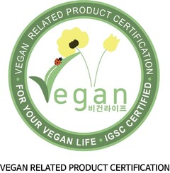 VEGAN RELATED PRODUCT CERTIFICATION FOR YOUR VEGAN LIFE IGSC CERTIFIED