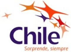 Chile Sorprende, siempre