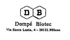 DB Dompé Biotec Via Santa Lucia, 4-20122 Milano