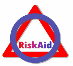 RiskAid