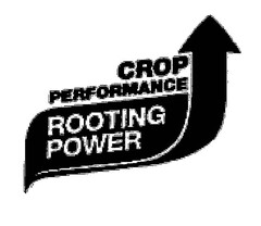 CROP PERFORMANCE ROOTING POWER