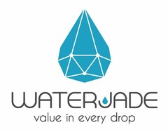 WATERJADE value in every drop