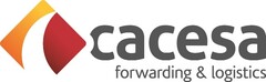 cacesa forwarding & logistics