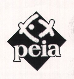 PEIA