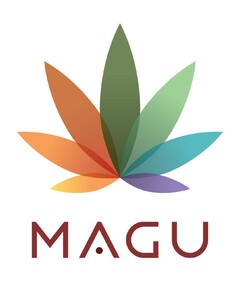 MAGU