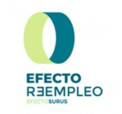 EFECTO REEMPLEO EFECTO SURUS